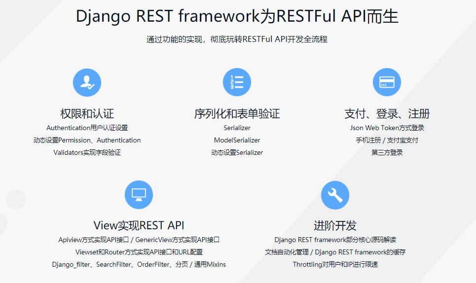 Python前后端分离开发Vue+Django REST framework实战