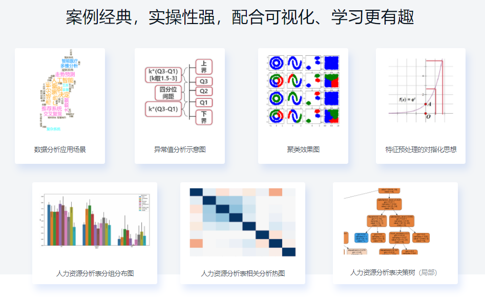 Python3数据分析与挖掘建模实战|完结无密