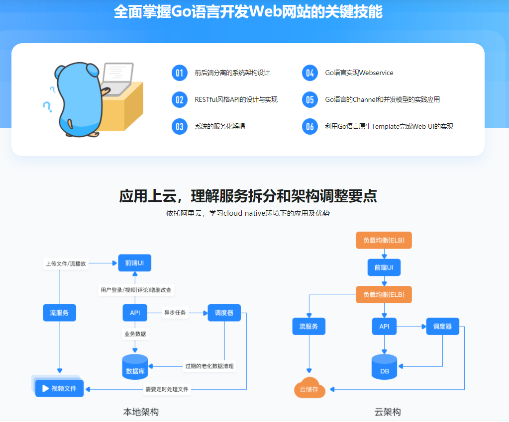 Go语言实战流媒体视频网站|完结无密