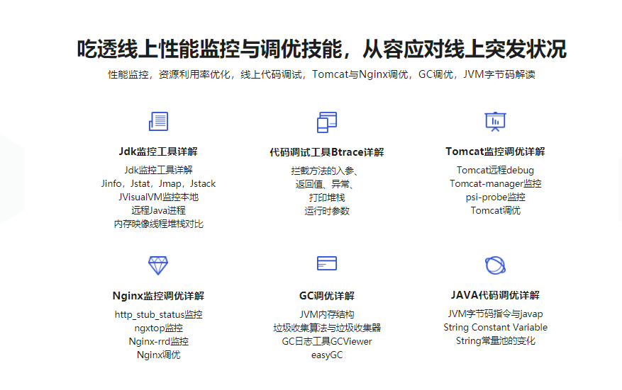 Java生产环境下性能监控与调优详解|完结无密