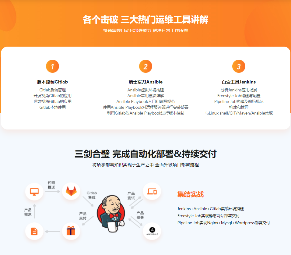 Jenkins+Ansible+Gitlab 自动化部署三剑客|完结无密