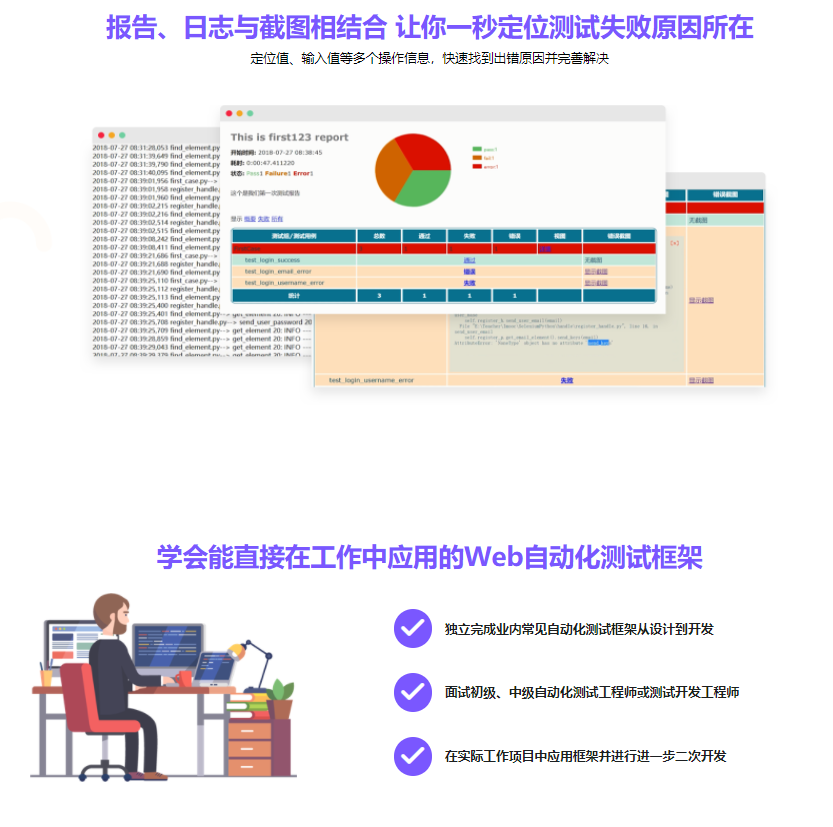 Selenium3 与 Python3 实战 Web自动化测试框架|完结无密