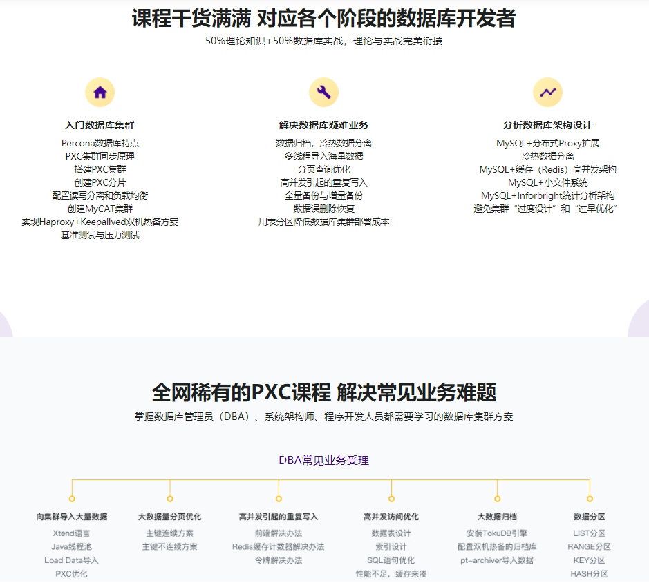 MySQL数据库集群-PXC方案|完结无密