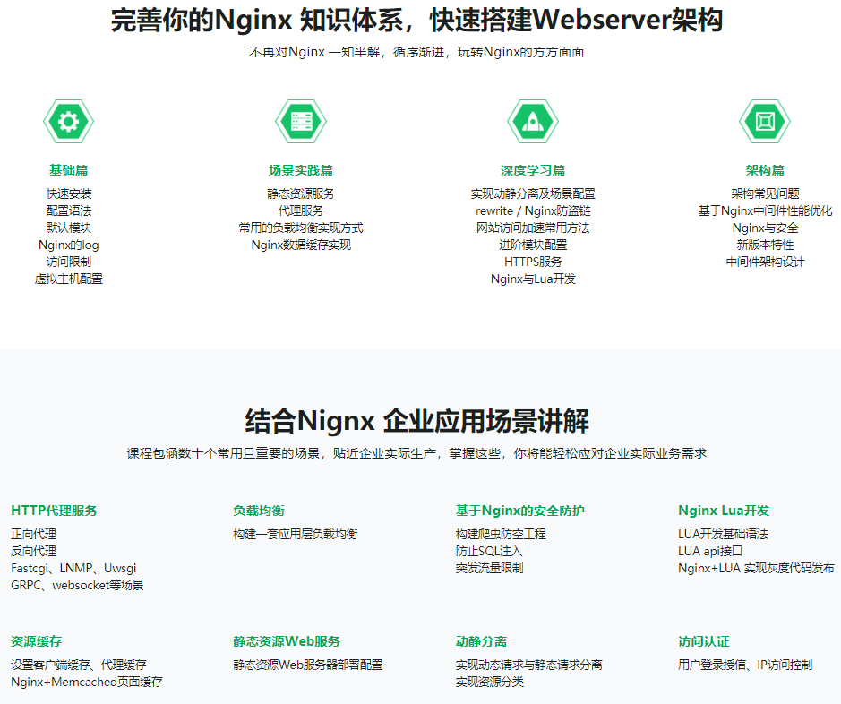 Nginx入门到实践－Nginx中间件|完结无密