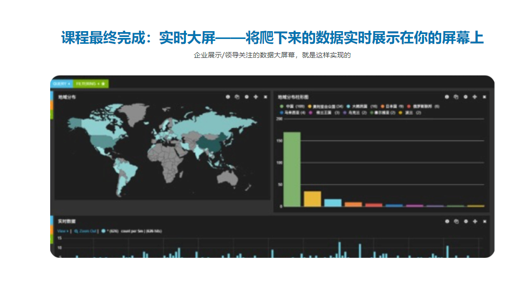 移动端Python爬虫实战|完结无密