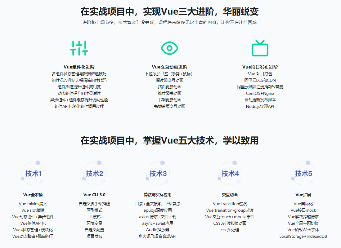 Vue 实战商业级读书Web APP 全面提升技能|完结无密