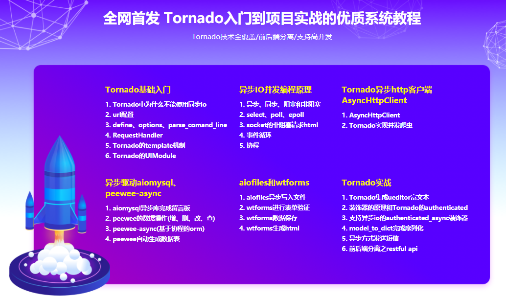 Tornado从入门到进阶 打造支持高并发的技术论坛|完结无密