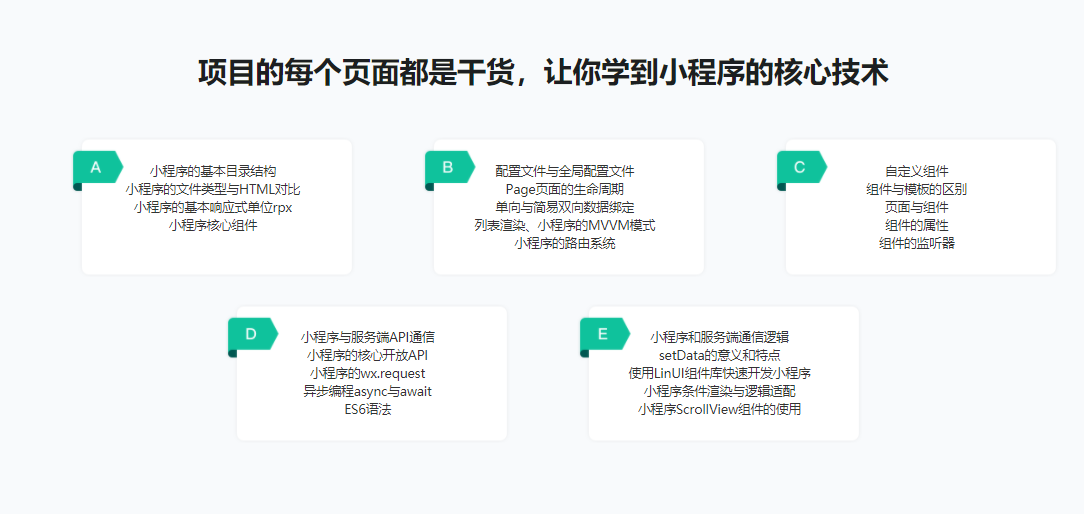 微信小程序入门与实战（全新版） 超20000人学习的好课