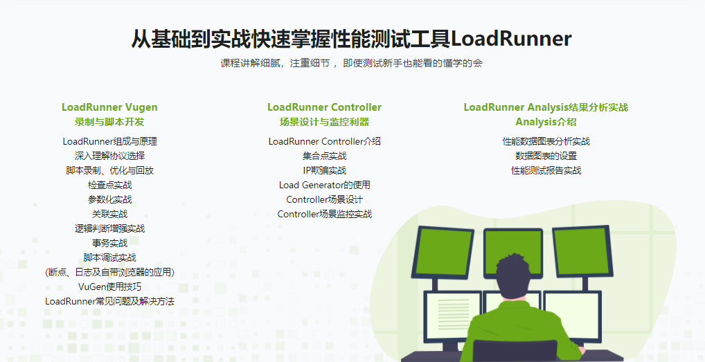 LoadRunner性能测试实战训练营|完结无密