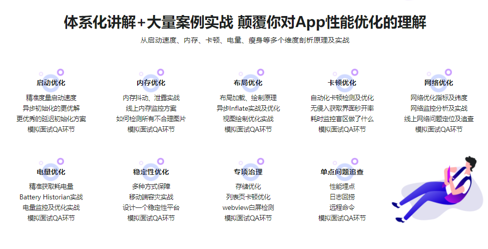 国内Top团队大牛带你玩转Android性能分析与优化