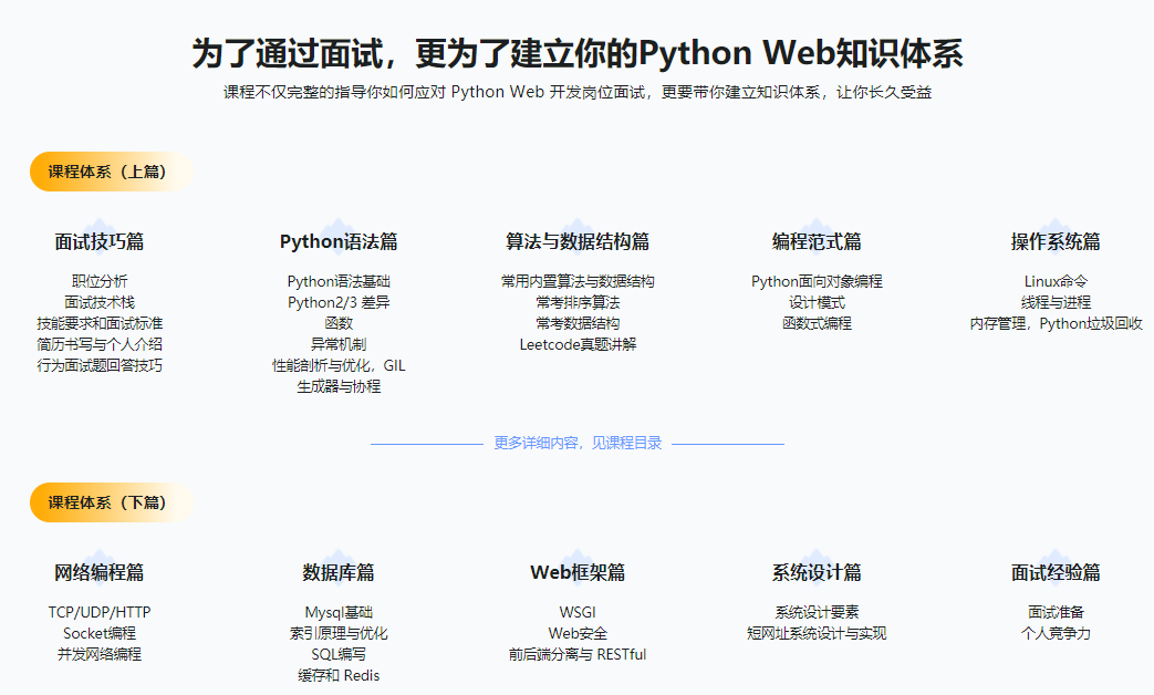 Python工程师面试宝典|完结无密