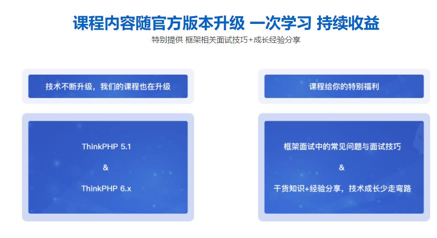 BAT资深工程师由浅入深分析 Tp5&Tp6 底层源码完结无密