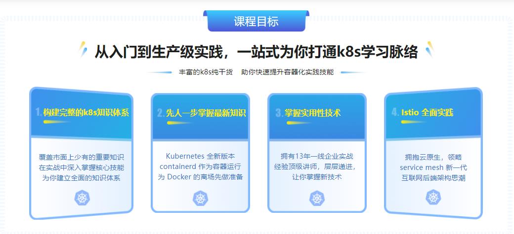 新版Kubernetes生产落地全程实践|完结无密