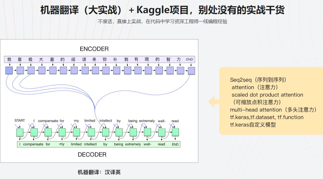 Google老师亲授 TensorFlow2.0 入门到进阶完结无密