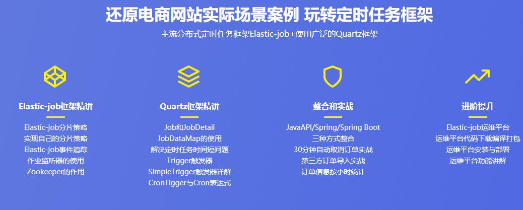 精讲Java定时任务框架Elastic-Job和Quartz完结无密