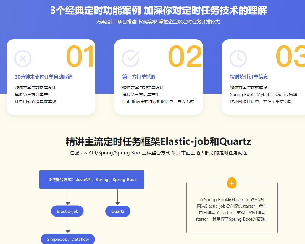 精讲Java定时任务框架Elastic-Job和Quartz完结无密