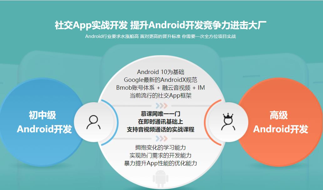 手把手完成商业级社交App开发，进阶Android高级工程师|完结无密