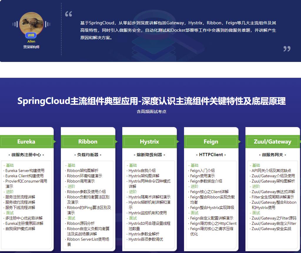 深度解锁SpringCloud主流组件，解决微服务诸多难题|完结无密