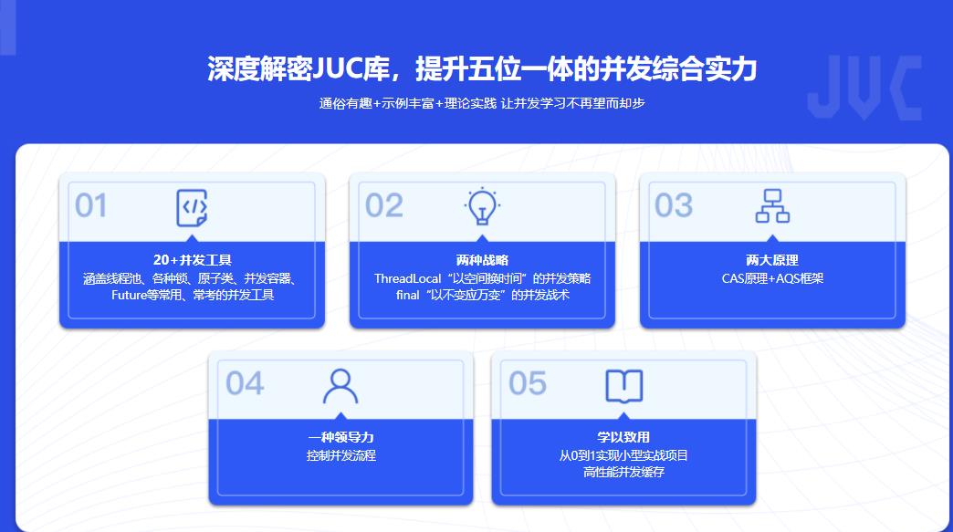 玩转Java并发工具，精通JUC，成为并发多面手|完结无密