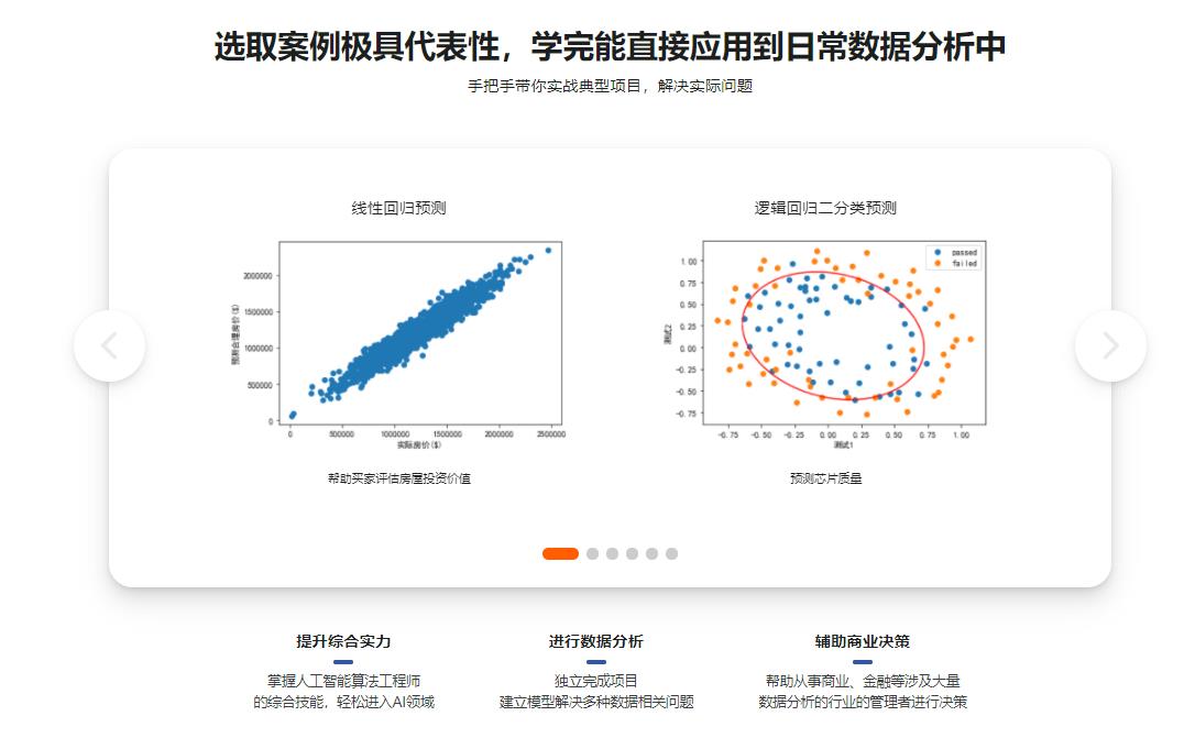 Python3入门人工智能，掌握机器学习+深度学习|完结无密