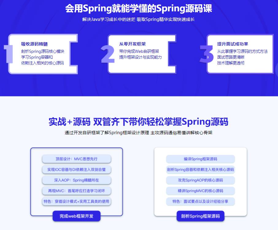 剑指Java自研框架，决胜Spring源码|完结无密