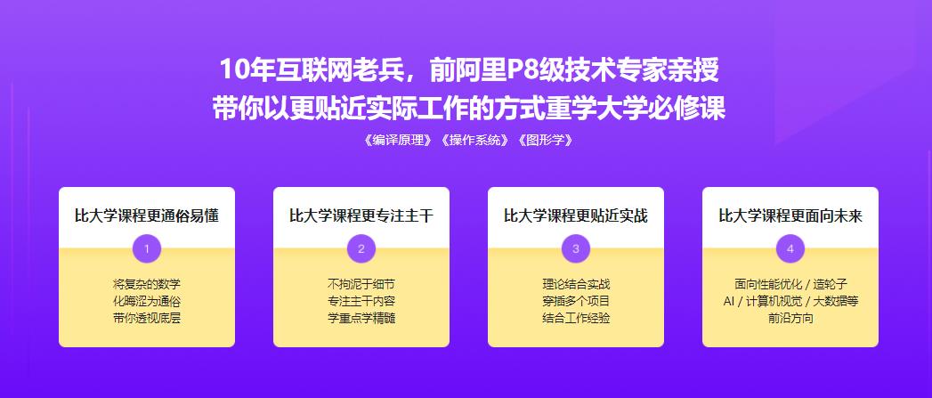 程序员三大浪漫–编译原理+操作系统+图形学|完结无密