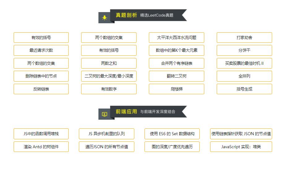 JavaScript版数据结构与算法 轻松解决前端算法面试|完结无密