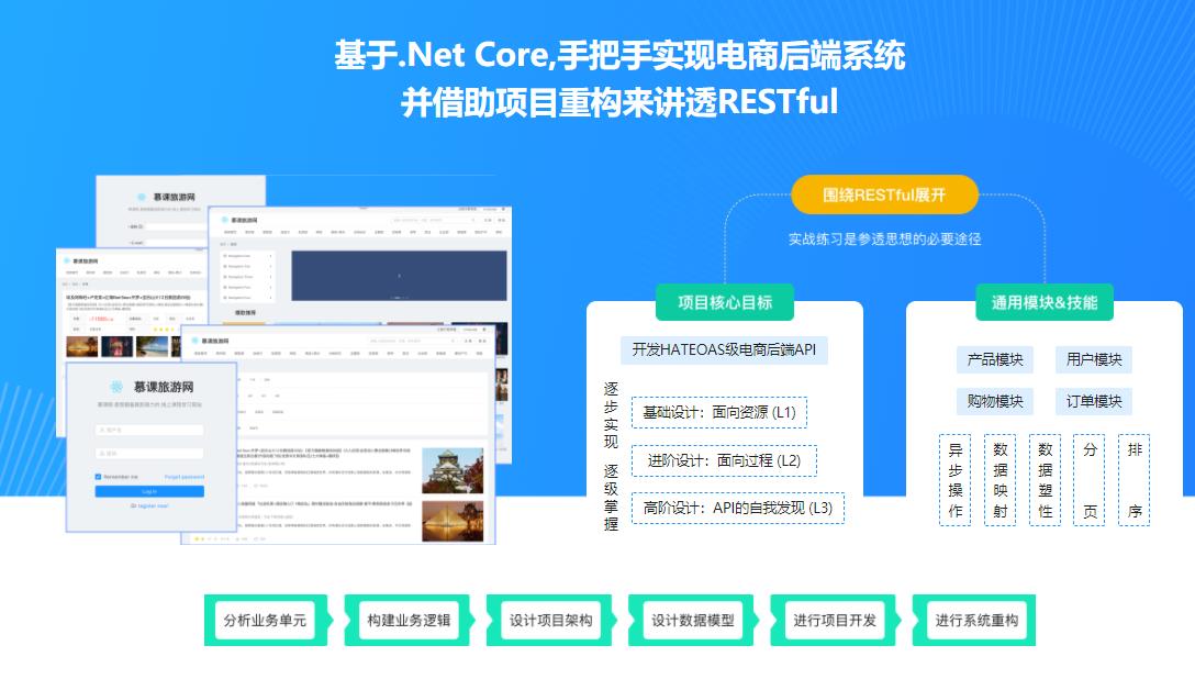 .Net Core 开发电商后端API ，吃透RESTful风格|完结无密|最新升级版