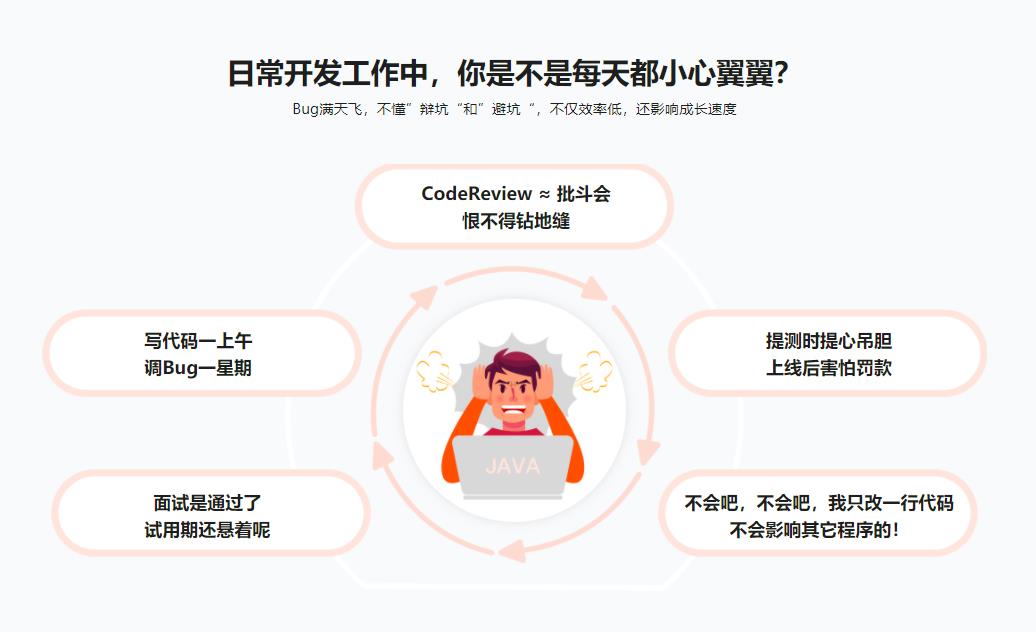 Java实操避坑指南 SpringBoot/MySQL/Redis错误详解|完结无密