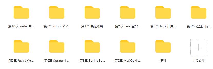 Java实操避坑指南 SpringBoot/MySQL/Redis错误详解|完结无密