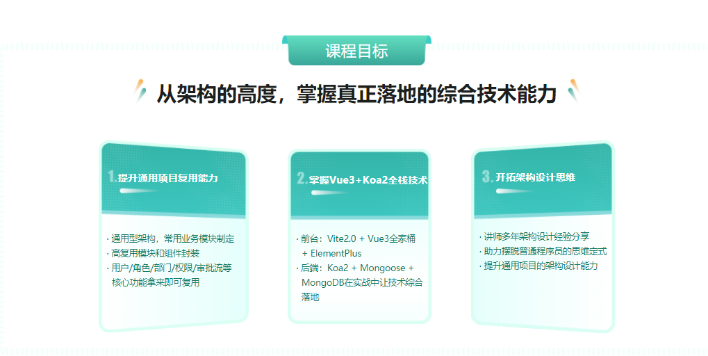 Vue3+ElementPlus+Koa2 全栈开发后台系统|完结无密