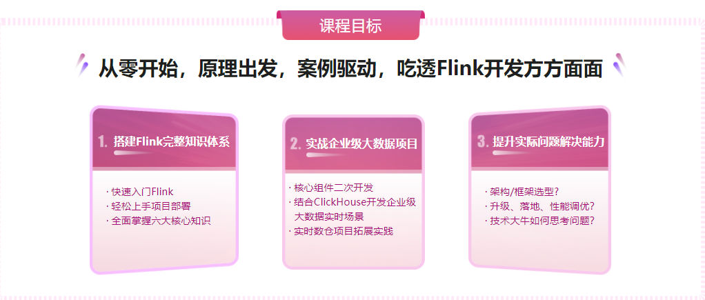 Flink+ClickHouse 玩转企业级实时大数据开发|完结无密