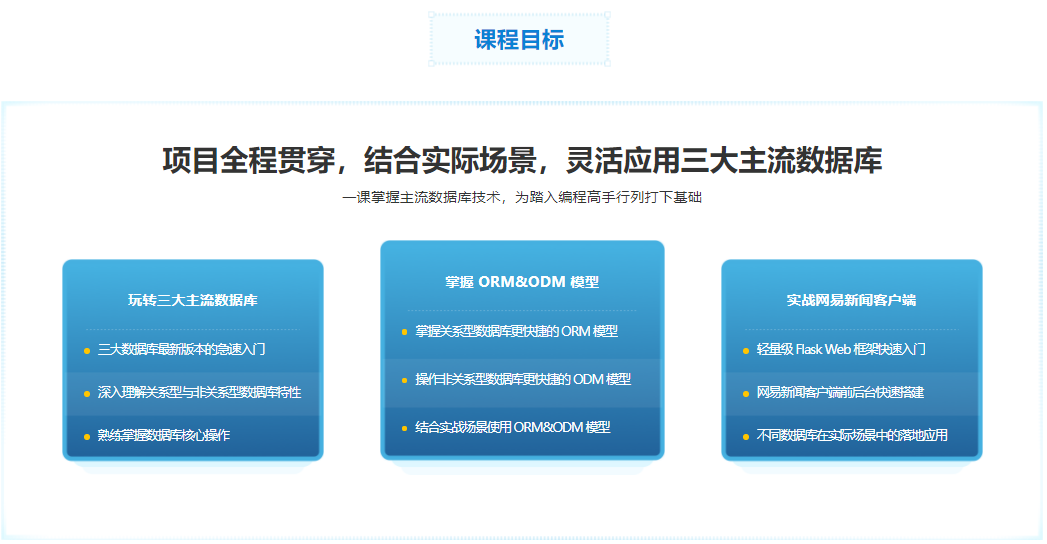 Python操作三大主流数据库 实战网易新闻客户端（2021 年最新版）|完结无密