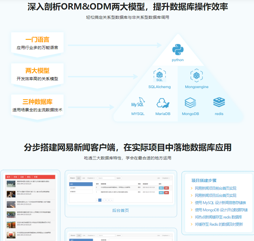 Python操作三大主流数据库 实战网易新闻客户端（2021 年最新版）|完结无密