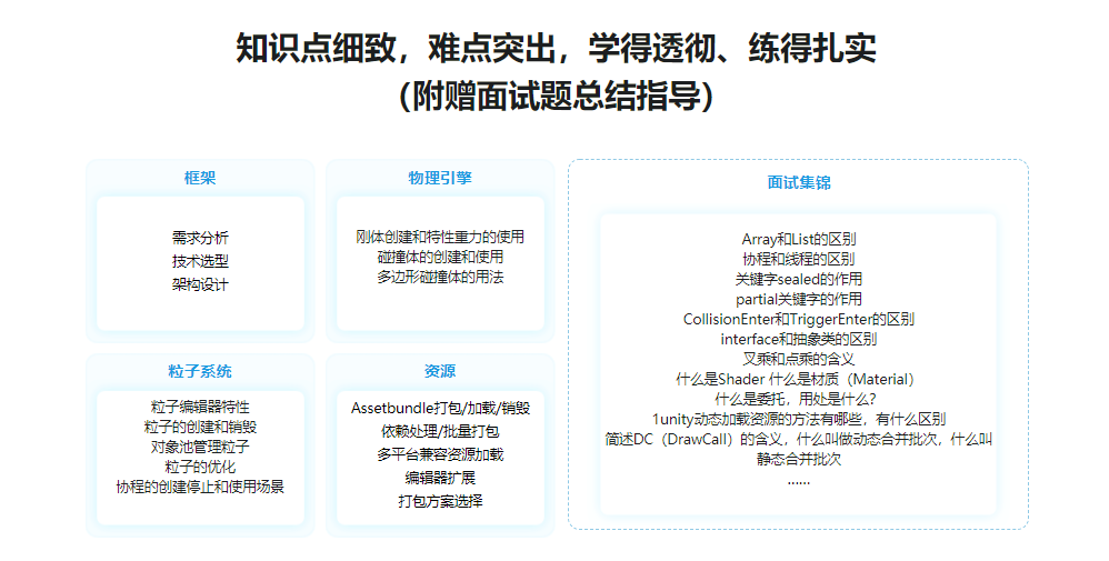 Unity 全流程开发热门游戏BallSort，助力迈入游戏高薪领域|完结无密