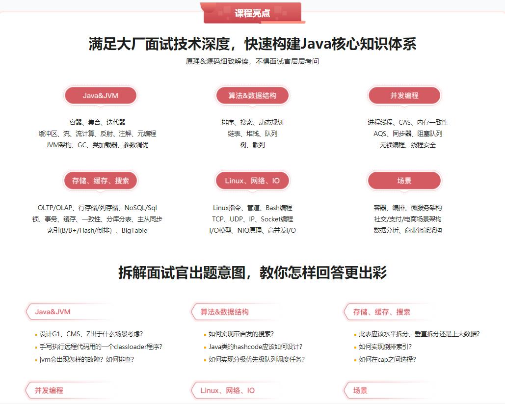 笑傲Java面试 深度剖析大厂面试高频真题 让你秒变offer收割机|完结无密