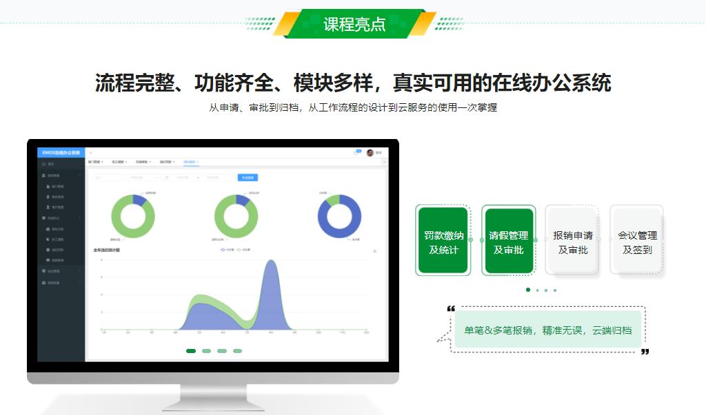 SpringBoot+Vue3 项目实战，打造企业级在线办公系统|完结无密