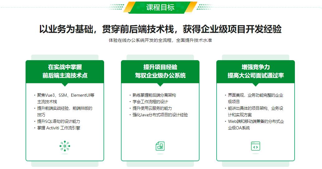 SpringBoot+Vue3 项目实战，打造企业级在线办公系统|完结无密