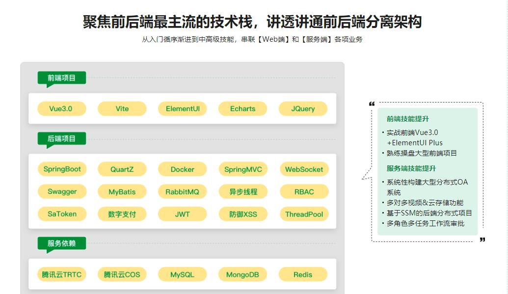 SpringBoot+Vue3 项目实战，打造企业级在线办公系统|完结无密