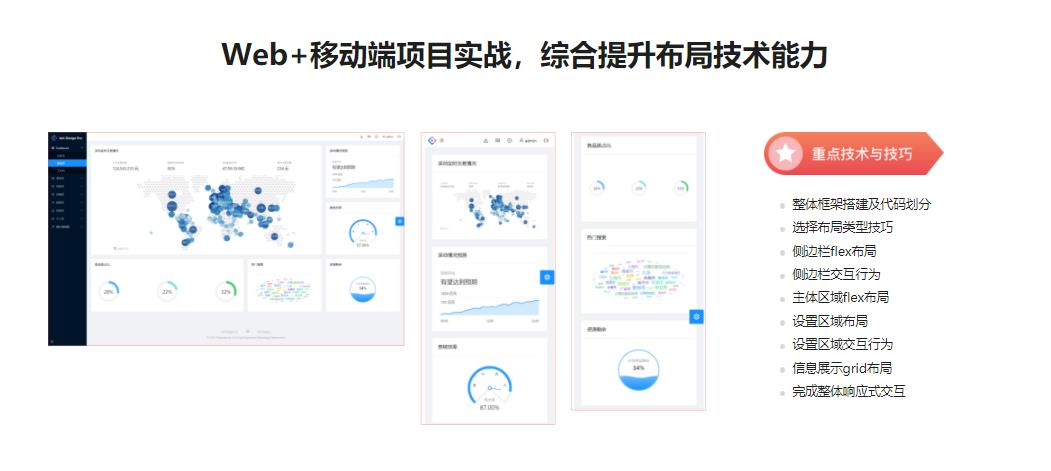 前端主流布局系统进阶与实战|完结无密