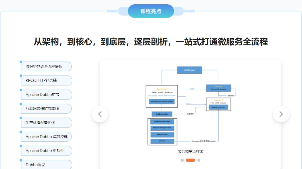 Dubbo 3 深度剖析 – 透过源码认识你|云盘无密分享