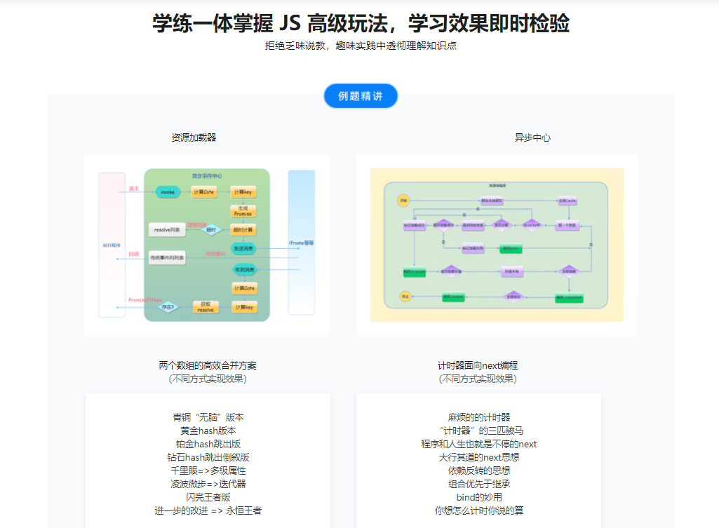 破解JavaScript高级玩法-无密分享