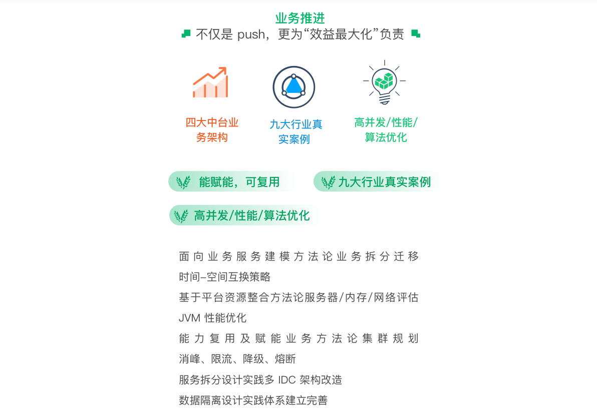 奈学教育-P8百万 Java架构师3期(完结无密)