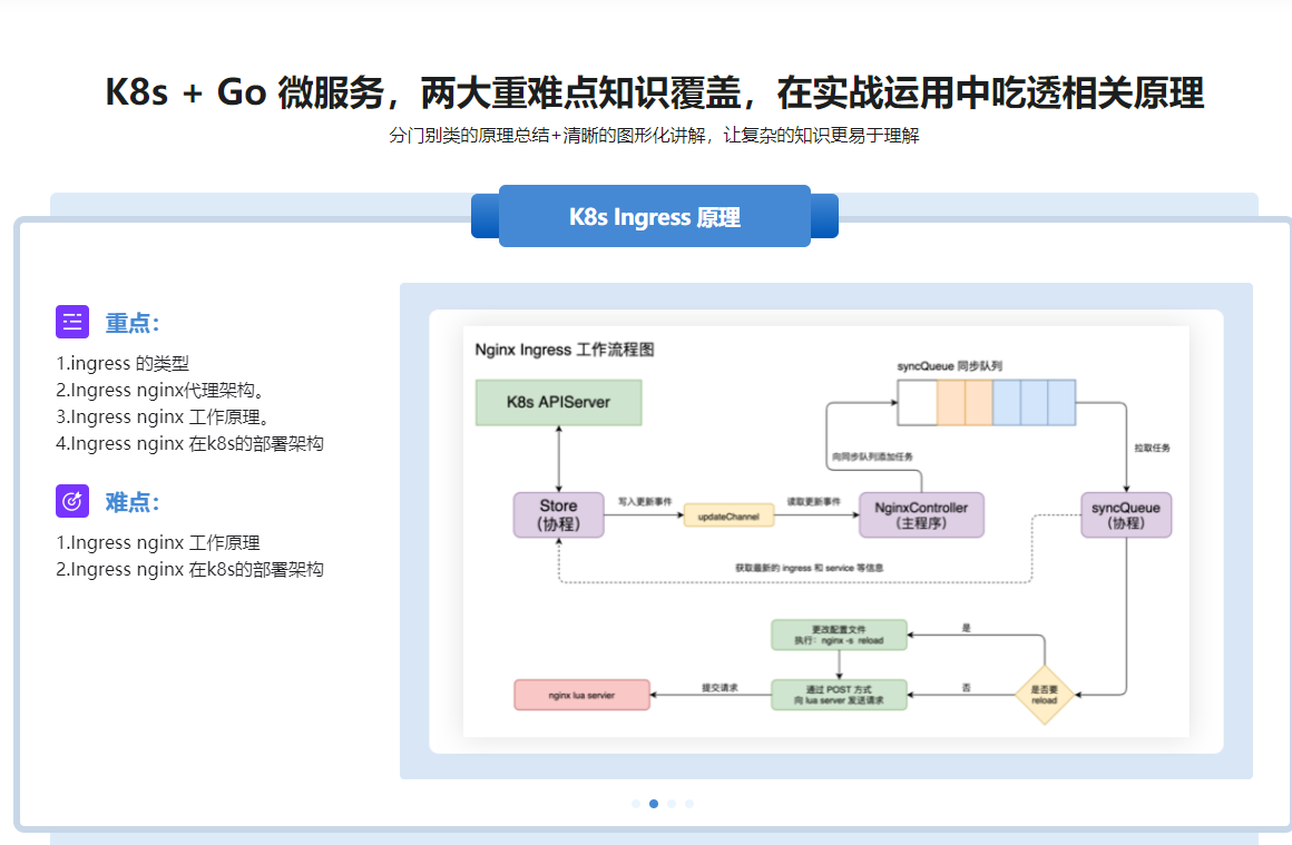 Go 开发者的涨薪通道：自主开发 PaaS 平台核心功能无密分享