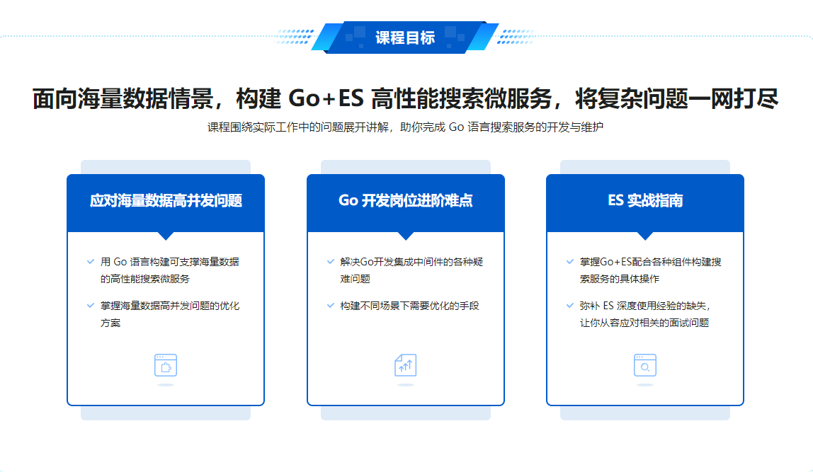 海量数据高并发场景，构建Go+ES8企业级搜索微服务无密分享