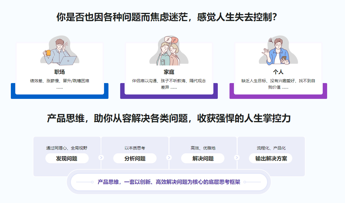 职场人产品思维训练指南-无密分享