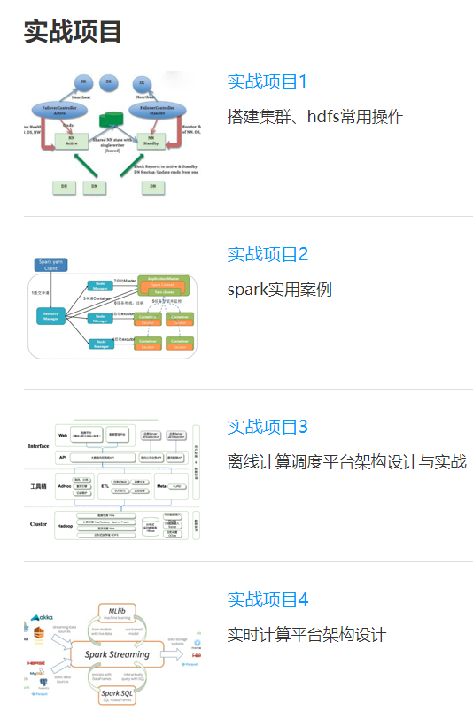 七月在线-大数据工程师集训营|2022年最新完结无密