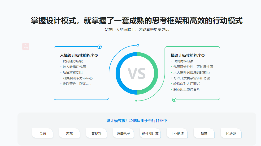 看动画，轻松学习23种C++设计模式完结无密