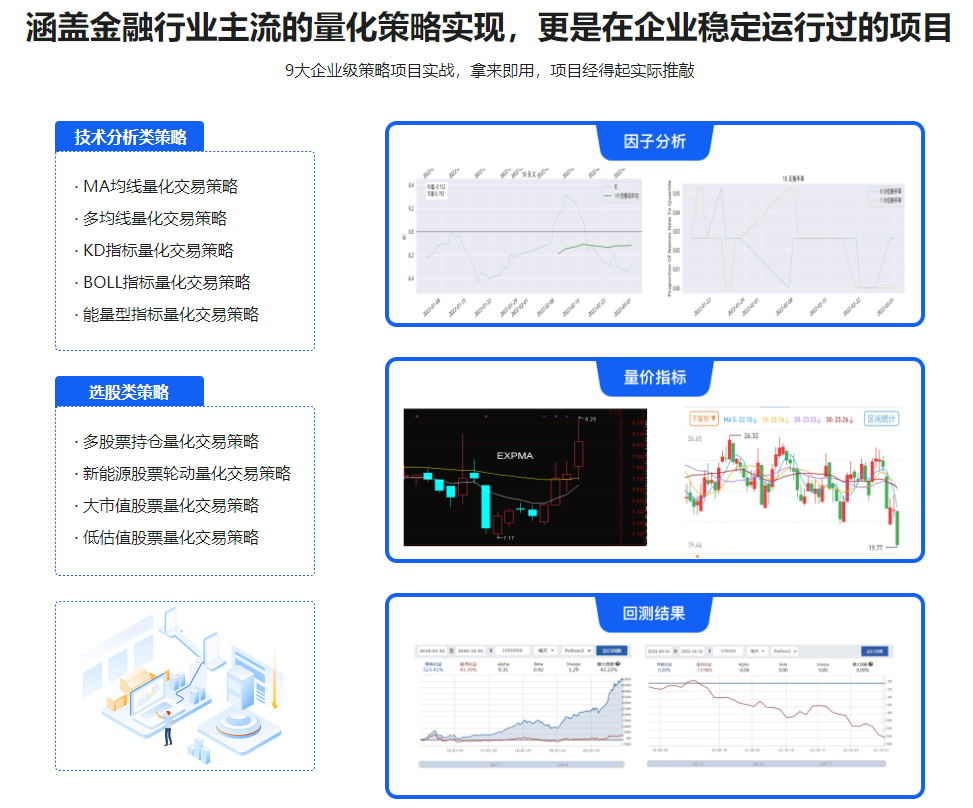 Python 量化交易工程师养成实战-金融高薪领域同步追更