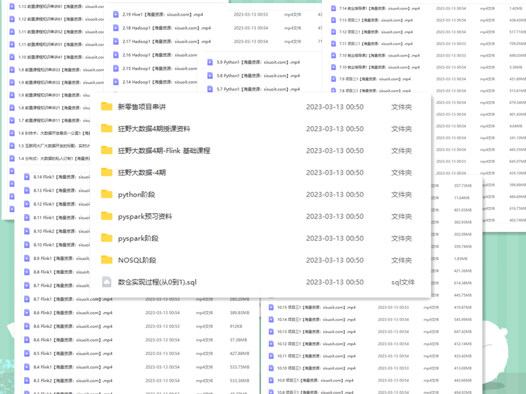 博学谷-狂野大数据（四期）完结无密